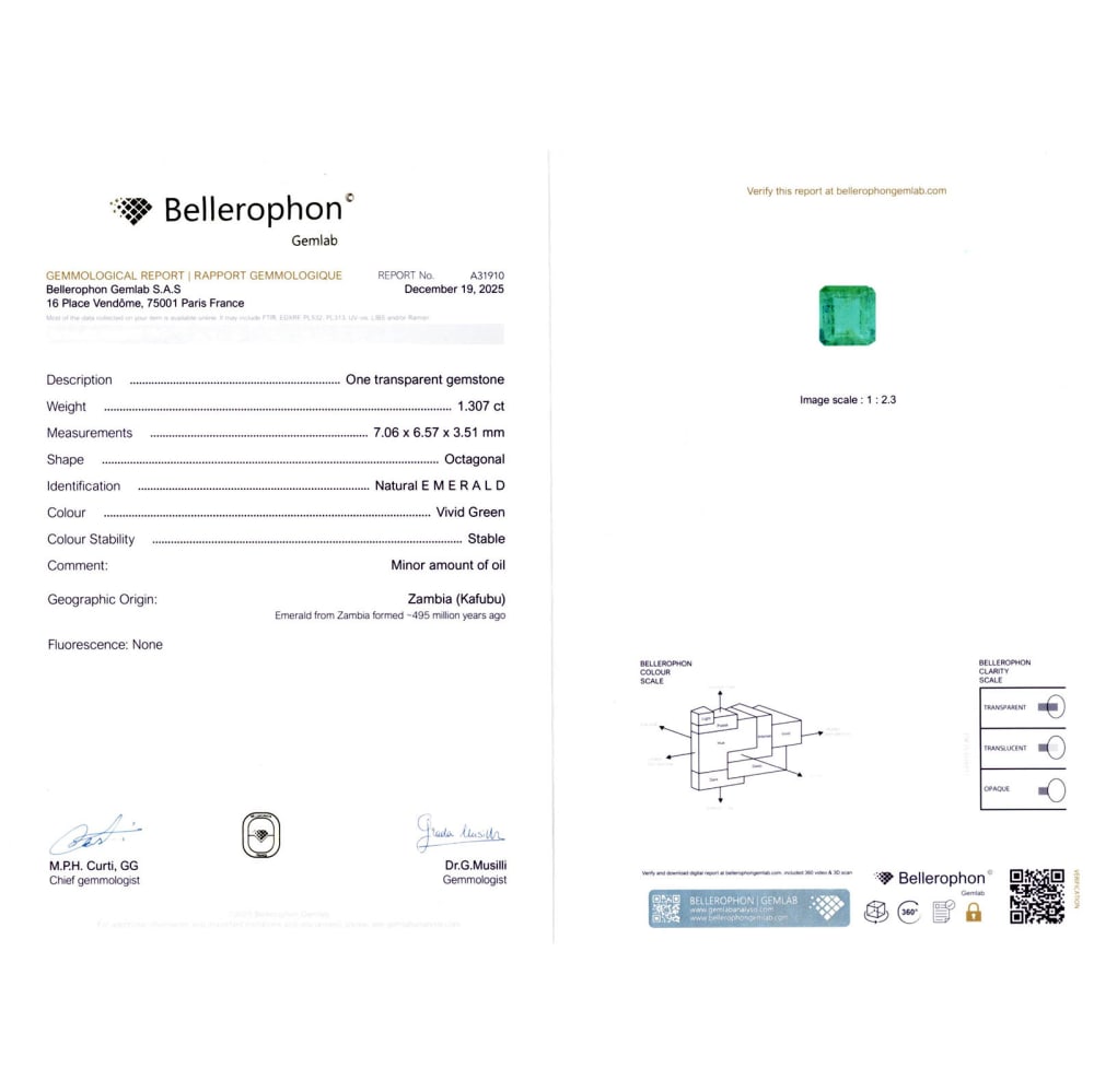 Bague deux tons d'or, émeraude et diamants. 7