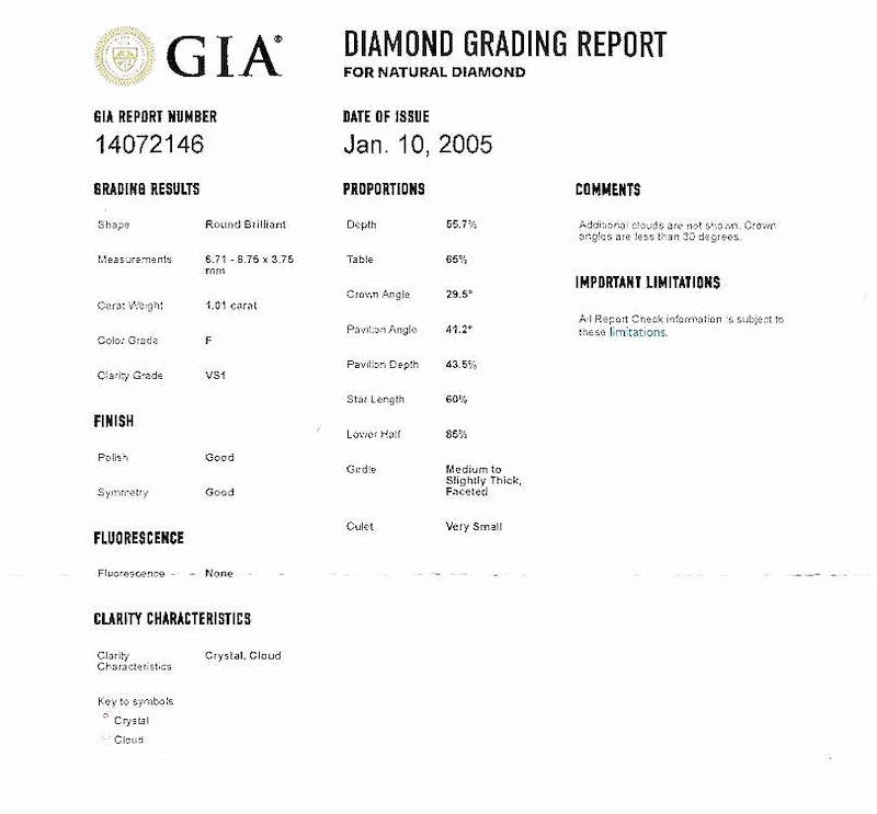 Bague Chopard diamant 1,01 ct, or blanc. 9