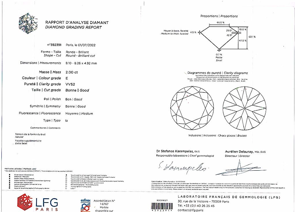 Une bague solitaire en platine 950/000 centrée d’un diamant taille brillant de 2 carats, couleur E, pureté VVS2 épaulé de diamants poires.   LFG  N°392391 E VVS2. (2022).  Poids : 4,3 grammes 8